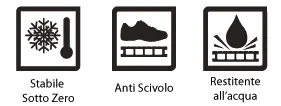 pro vantaggi WPC resistente antiscivolo